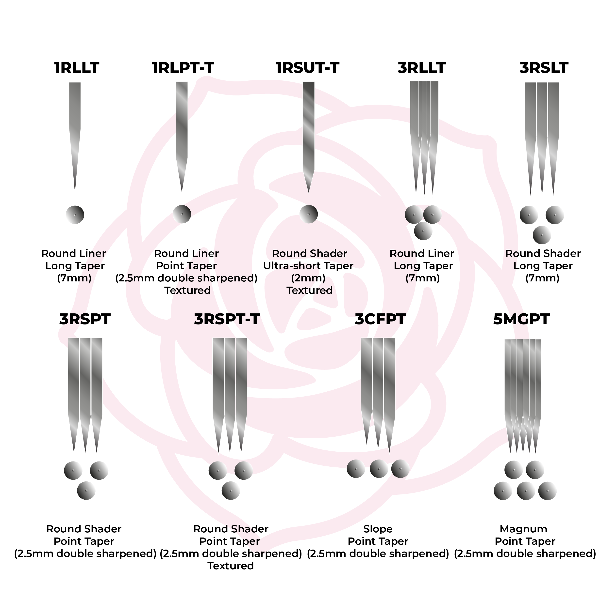 Kwadron® PMU Optima